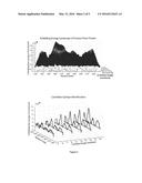 METHODS AND SYSTEMS FOR PREDICTING MISFOLDED PROTEIN EPITOPES diagram and image