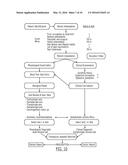 ENDOBIOGENIC-BASED PROCESSING OF BIOLOGICAL DATA diagram and image