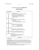 ENDOBIOGENIC-BASED PROCESSING OF BIOLOGICAL DATA diagram and image