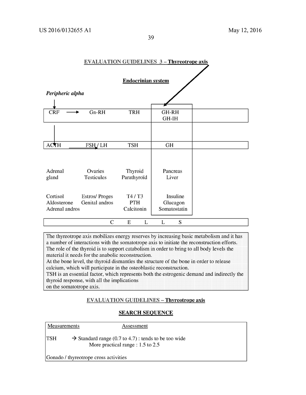 ENDOBIOGENIC-BASED PROCESSING OF BIOLOGICAL DATA - diagram, schematic, and image 74