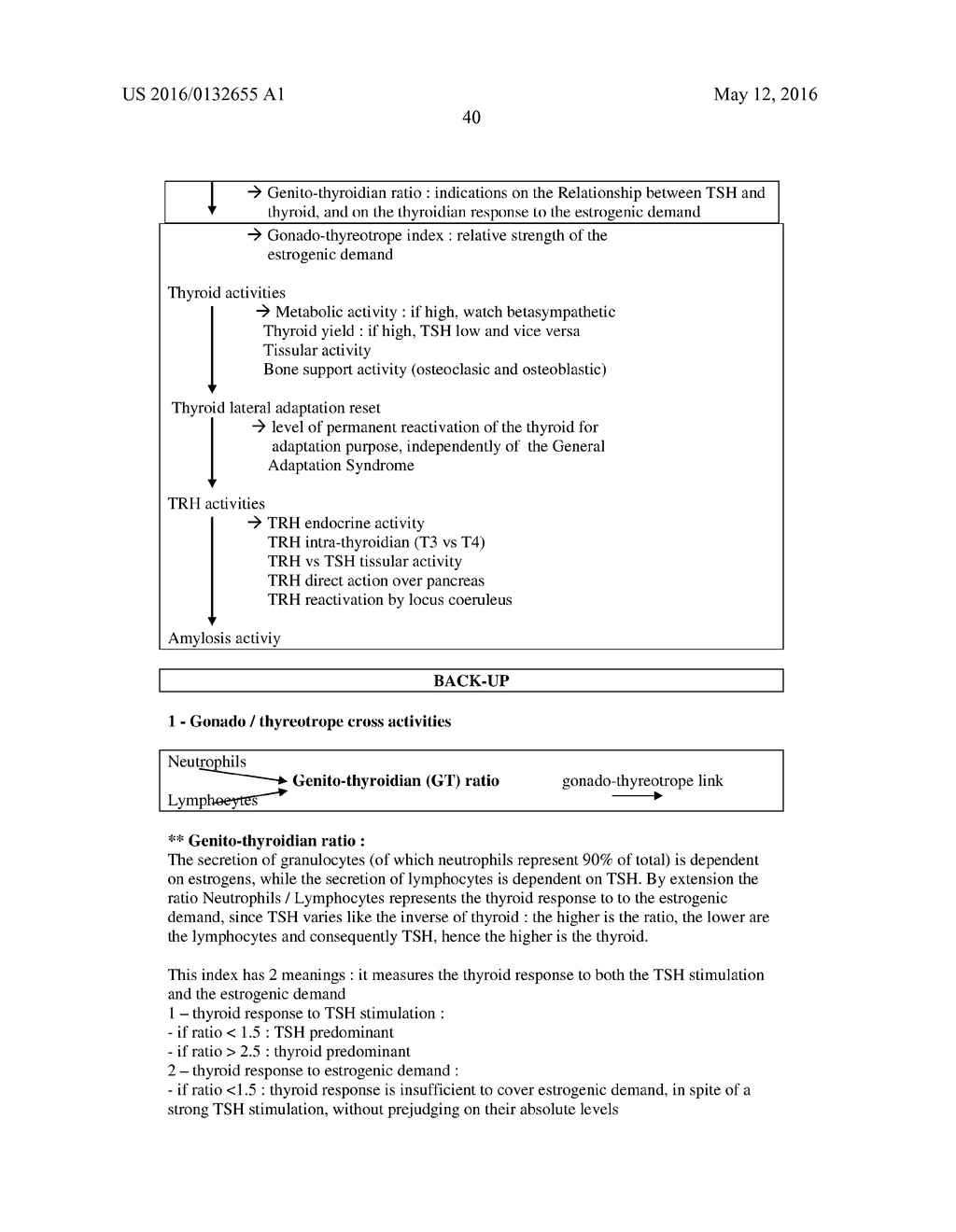 ENDOBIOGENIC-BASED PROCESSING OF BIOLOGICAL DATA - diagram, schematic, and image 75