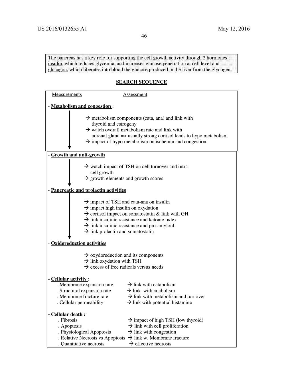 ENDOBIOGENIC-BASED PROCESSING OF BIOLOGICAL DATA - diagram, schematic, and image 81