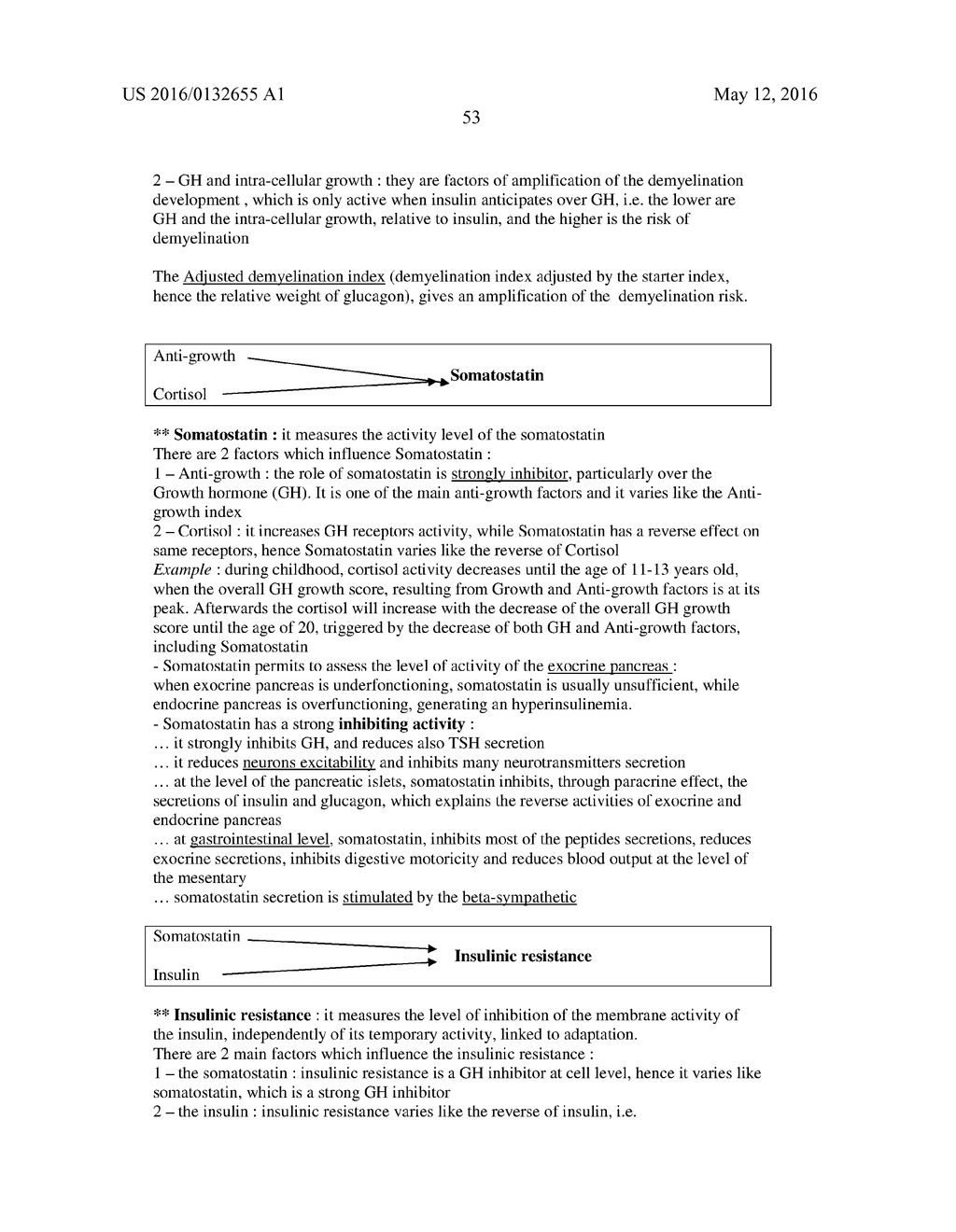 ENDOBIOGENIC-BASED PROCESSING OF BIOLOGICAL DATA - diagram, schematic, and image 88