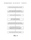 Online Pseudonym Verification and Identity Validation diagram and image