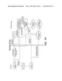 Online Pseudonym Verification and Identity Validation diagram and image