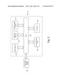 SECURE SYSTEM FOR ALLOWING THE EXECUTION OF AUTHORIZED COMPUTER PROGRAM     CODE diagram and image