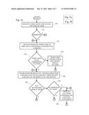 Confidential Content Display in Flexible Display Devices diagram and image