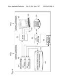 Confidential Content Display in Flexible Display Devices diagram and image