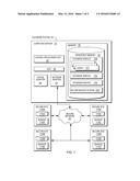 SECURE DATABASE BACKUP AND RECOVERY diagram and image