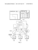 SECURE DATABASE BACKUP AND RECOVERY diagram and image