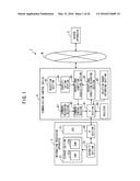 COMMUNICATION CONTROL DEVICE, DATA SECURITY SYSTEM, COMMUNICATION CONTROL     METHOD, AND COMPUTER PRODUCT diagram and image