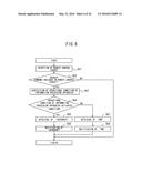 COMMUNICATION CONTROL DEVICE, DATA SECURITY SYSTEM, COMMUNICATION CONTROL     METHOD, AND COMPUTER PRODUCT diagram and image