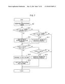 COMMUNICATION CONTROL DEVICE, DATA SECURITY SYSTEM, COMMUNICATION CONTROL     METHOD, AND COMPUTER PRODUCT diagram and image