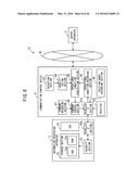 COMMUNICATION CONTROL DEVICE, DATA SECURITY SYSTEM, COMMUNICATION CONTROL     METHOD, AND COMPUTER PRODUCT diagram and image