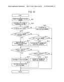 COMMUNICATION CONTROL DEVICE, DATA SECURITY SYSTEM, COMMUNICATION CONTROL     METHOD, AND COMPUTER PRODUCT diagram and image