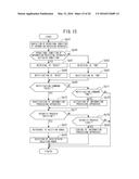 COMMUNICATION CONTROL DEVICE, DATA SECURITY SYSTEM, COMMUNICATION CONTROL     METHOD, AND COMPUTER PRODUCT diagram and image