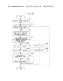 COMMUNICATION CONTROL DEVICE, DATA SECURITY SYSTEM, COMMUNICATION CONTROL     METHOD, AND COMPUTER PRODUCT diagram and image