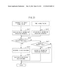 COMMUNICATION CONTROL DEVICE, DATA SECURITY SYSTEM, COMMUNICATION CONTROL     METHOD, AND COMPUTER PRODUCT diagram and image