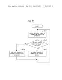 COMMUNICATION CONTROL DEVICE, DATA SECURITY SYSTEM, COMMUNICATION CONTROL     METHOD, AND COMPUTER PRODUCT diagram and image