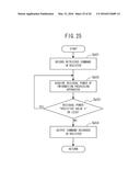 COMMUNICATION CONTROL DEVICE, DATA SECURITY SYSTEM, COMMUNICATION CONTROL     METHOD, AND COMPUTER PRODUCT diagram and image