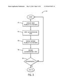 SYSTEM AND METHOD FOR A LOG-IN PROCEDURE FOR NON-READERS diagram and image