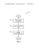 SYSTEM AND METHOD FOR A LOG-IN PROCEDURE FOR NON-READERS diagram and image