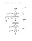 DOCUMENT DISTRIBUTION AND INTERACTION diagram and image