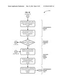 DOCUMENT DISTRIBUTION AND INTERACTION diagram and image