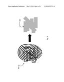 CREATING TEMPLATES FOR FINGERPRINT AUTHENTICATION diagram and image