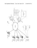 SPOOF DETECTION FOR BIOMETRIC AUTHENTICATION diagram and image