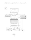 SPOOF DETECTION FOR BIOMETRIC AUTHENTICATION diagram and image