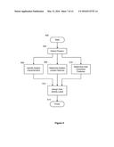 Classifying User Activities Using Eye Fixation Clustering, Fixation     Features, and Regions of Interest diagram and image