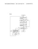 INFORMATION PROCESSING APPARATUS, CONTROL METHOD FOR INFORMATION     PROCESSING APPARATUS, AND IMAGE FORMING SYSTEM diagram and image