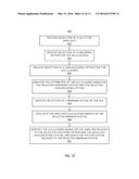 SERVICE-LEVEL AGREEMENT ANALYSIS diagram and image