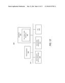 SERVICE-LEVEL AGREEMENT ANALYSIS diagram and image