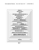 GLOBAL WORK ALLOCATOR SYSTEM diagram and image