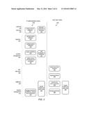 CONSTRAINTS AND CONSTRAINT SHARING IN A CATALOG SERVICE PLATFORM diagram and image