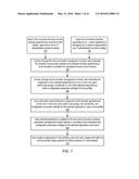 CONSTRAINTS AND CONSTRAINT SHARING IN A CATALOG SERVICE PLATFORM diagram and image