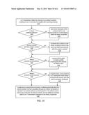 CONSTRAINTS AND CONSTRAINT SHARING IN A CATALOG SERVICE PLATFORM diagram and image