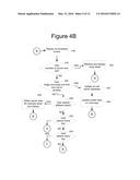 ON-CALL SYSTEM AND METHOD diagram and image