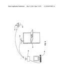 System for Inventory Management diagram and image