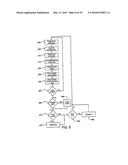 System for Inventory Management diagram and image