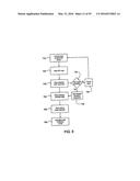 System for Inventory Management diagram and image