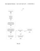 System for Inventory Management diagram and image