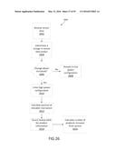 System for Inventory Management diagram and image