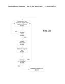 System for Inventory Management diagram and image