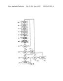 System for Inventory Management diagram and image