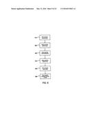 System for Inventory Management diagram and image