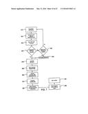 System for Inventory Management diagram and image