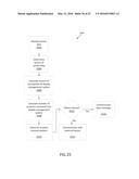 System for Inventory Management diagram and image